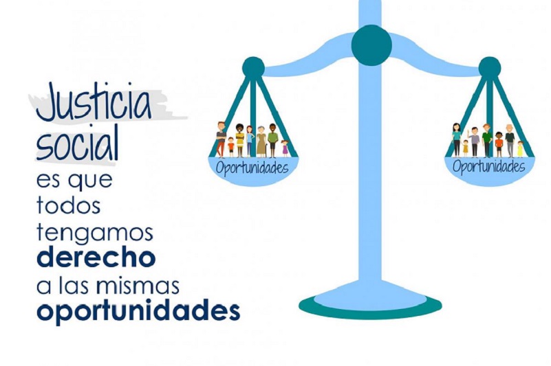 Temas De PFRH: La Justicia Social